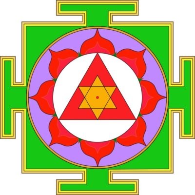 Значение геометрических фигур Ганеша янтры Значение геометрических фигур Ганеша янтры