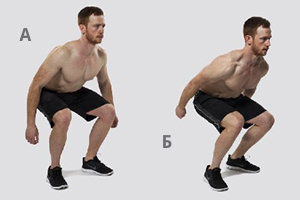 Домашняя тренировка за 30 минут: 6 самых эффективных упражнений Домашняя тренировка за 30 минут: 6 самых эффективных упражнений