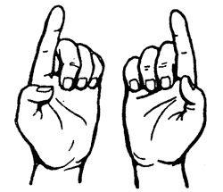 Йога для пальцев. Какие бывают мудры и что они означают