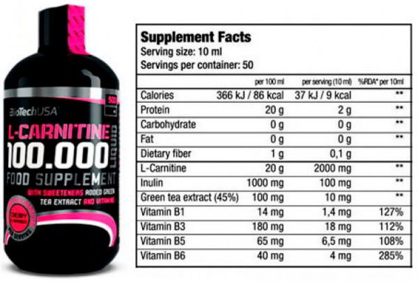 L-carnitine Liquid от Biotech USA