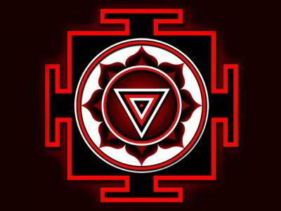 Полное описание символа Кали янтры