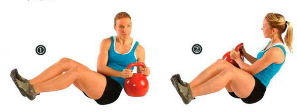 Упражнения с гирями