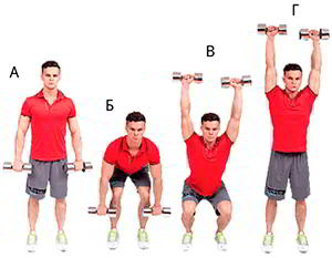 Годовая программа по набору массы от Men&rsquo;s Health. Этап 4. Часть 2