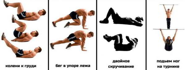 Как накачать пресс кубиками в домашних условиях