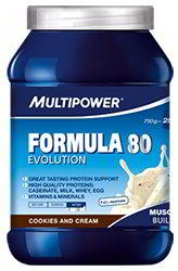 Протеины для набора мышечной массы Протеины для набора мышечной массы