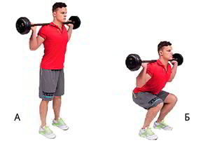 Годовая программа по набору массы от Men&rsquo;s Health. Этап 4. Часть 2