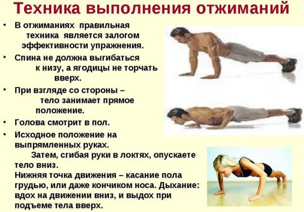 100 отжиманий в день за месяц. Результаты, фото до и после