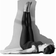 Асаны для улучшения кровообращения