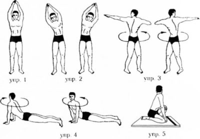 Полное очищение всего ЖКТ: все нюансы и инструкция по выполнению Шанк Пракшаланы Полное очищение всего ЖКТ: все нюансы и инструкция по выполнению Шанк Пракшаланы