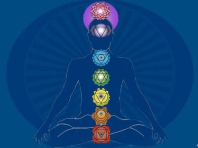 Узнайте, как разблокировать все чакры и наслаждаться жизнью Узнайте, как разблокировать все чакры и наслаждаться жизнью