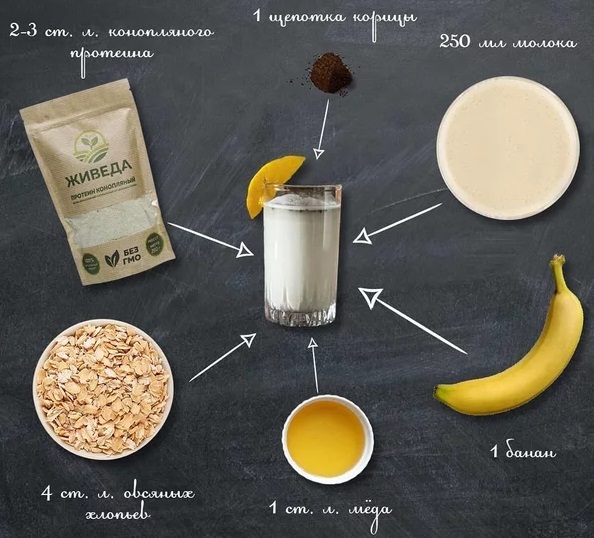 Белковые коктейли для набора мышечной массы. Рецепты, цены, какие купить