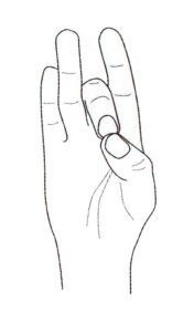 Помощь в улучшении слуха: описание и выполнение Акаша-мудры