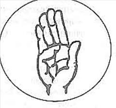 Активация чакр с помощью мудр: эффективная практика для каждого энергетического центра Активация чакр с помощью мудр: эффективная практика для каждого энергетического центра