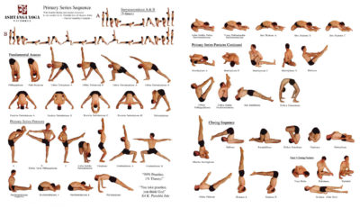 Все о сериях Аштанга виньясы йоги: особенности, фото и видеоролики