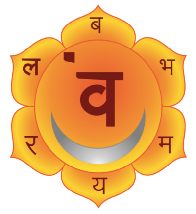 Сакральная Свадхистана чакра: как она проявляется в человеке, и какие практики полезны для нее