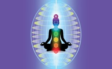 Какими энергетическими каналами и центрами пронизан человек?