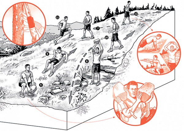 Камень, дерево, вода: твоя новая тренировка на свежем воздухе