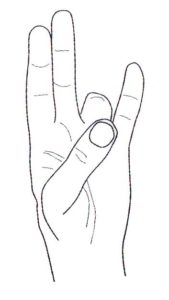 Правильное выполнение Сурья-мудры для стройности