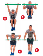 Тренировки на брусьях для начинающих и профессионалов