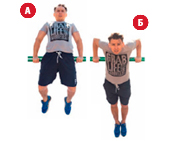 Тренировки на брусьях для начинающих и профессионалов