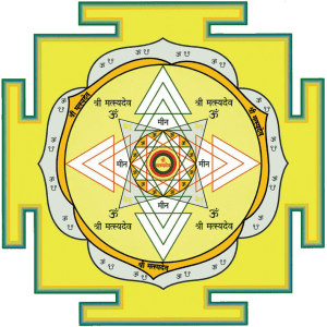 Улучшение здоровья, благосостояния и приобретение удачи: янтры планет и их мощное влияние Улучшение здоровья, благосостояния и приобретение удачи: янтры планет и их мощное влияние