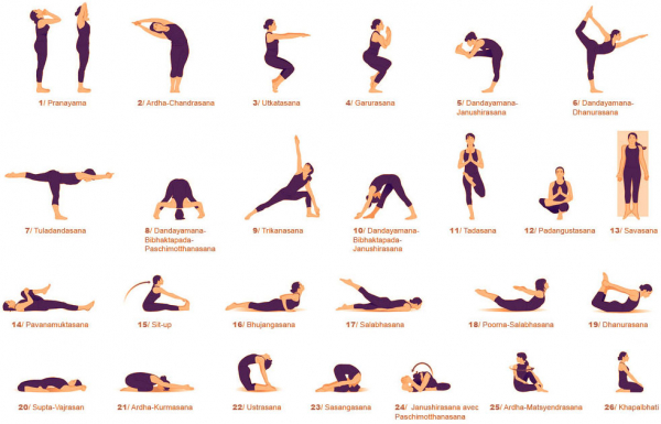 Эффективное сжигание лишних килограммов: польза и особенности Бикрам-йоги