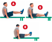 Тренировки на брусьях для начинающих и профессионалов